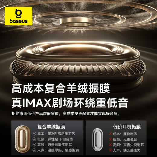 倍思 Eli 2i Fit 开放式真无线蓝牙耳机 商品图1