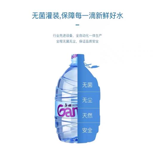 景田饮用纯净水6.8L/桶（A6-01-05） 商品图2