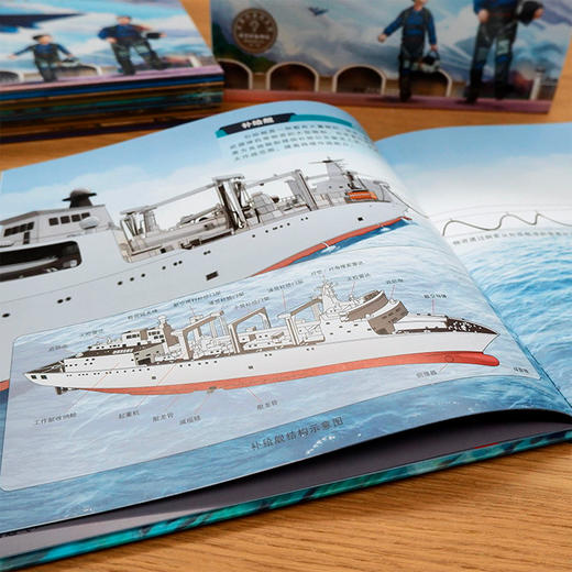 “十万个为什么·军事科普绘本馆” （全5册）：《小战鹰，起飞！》《小勇士，亮剑！》《小射手，发射！》《小能手，出动！》《小舰长，前进！》 商品图5