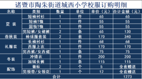 城西小学新生校服订购明细