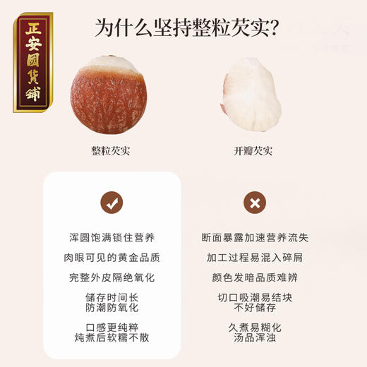 正安 肇庆红皮芡实 粒大饱满粉糯清香优质原材 脾胃湿气汤方办公室茶饮芡实米煲汤食材家庭粥羹 芡实400g/罐 商品图6