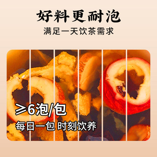 荷叶乌梅茶（仅到兴华社卫使用） 商品图3