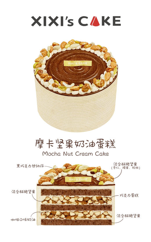摩卡坚果蛋糕 商品图1