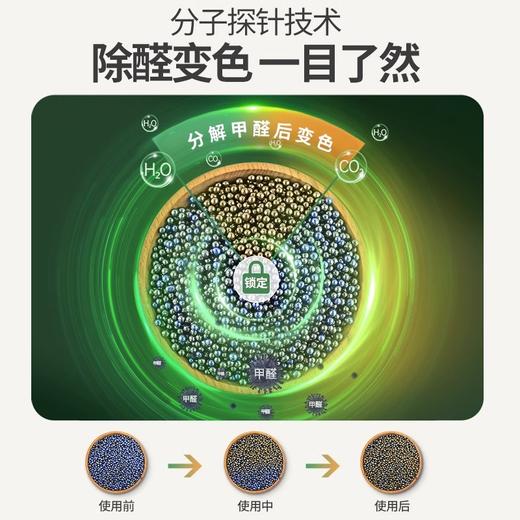 【热门】希望树活性炭包（1盒6包） 强效除甲醛 新房装修家用去甲醛 活性炭碳包吸除异味 商品图2