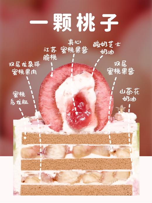 一颗桃子 商品图2