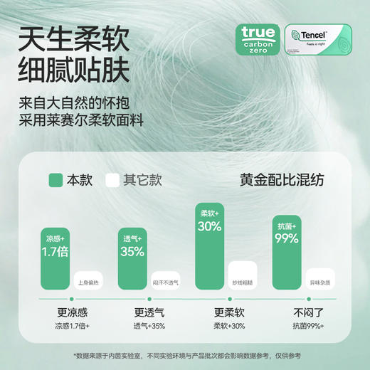 *【新品推荐】内茵 带胸垫短袖背心 商品图3