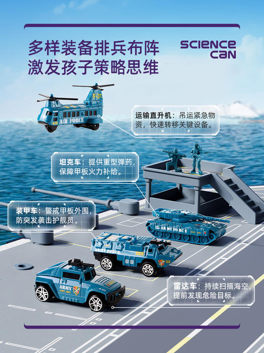 G-TB-特宝儿V0001-科学罐头统一号航母 商品图2