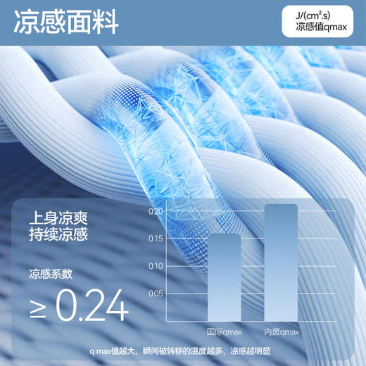 *【新品推荐】内茵 带胸垫短袖背心 商品图1