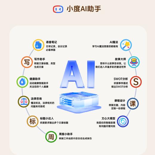 【小度AI智慧 同声传译 全能助手】纽曼Newmine智能Ai蓝牙耳机M16 商品图2