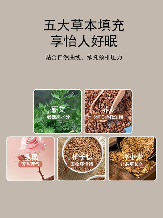 优选丨坐卧从林草本热敷艾沐枕颈椎专用艾草枕头肩颈放松支撑颈椎热敷脖子舒适 商品图2