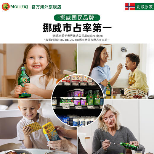 【代发】Mollers沐乐思护脑鱼油胶囊80粒/健脑增强版挪威原装进口 商品图3