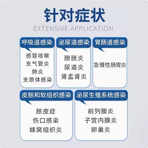 伴延清-马波沙星片 商品图1