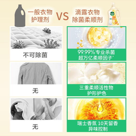 滴露Dettol3合1衣物柔顺液阳光金盏花2.5L多种组合 商品图3