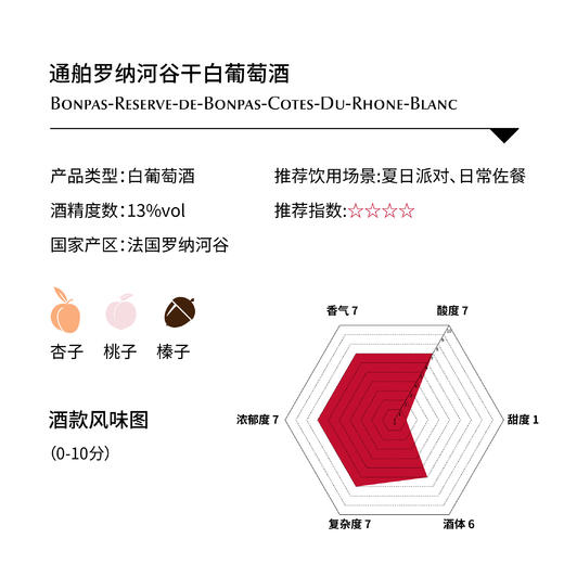 通舶罗纳河谷干白葡萄酒 Bonpas Reserve de Bonpas Cotes Du Rhone Blanc 商品图1