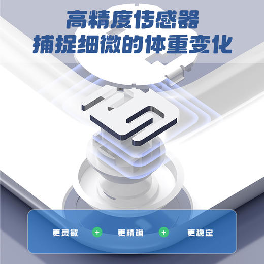 【小米智联 24项健康数据】天晟 米家APP智能心率体脂秤 商品图4