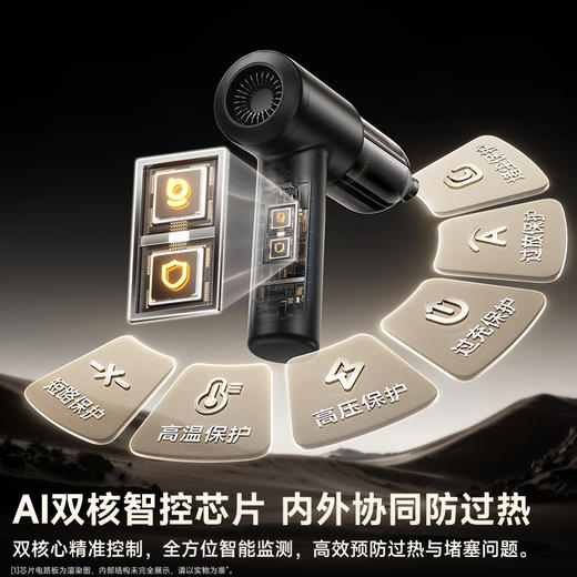 【社群专享】倍思 AT 车载吸尘器 （5000pa） 商品图5