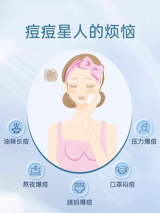 oliveyoung 欧利芙洋 隐形痘痘贴 102片 商品图1