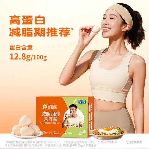 【减醇蛋20枚&送3枚溏心蛋】限时3天 减胆固醇营养蛋20枚/盒电商装 商品图5