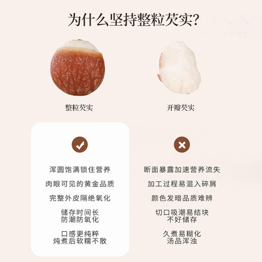 正安原材 道地肇庆红皮芡实 粒大饱满粉糯清香 优质原材 400g/罐【冷藏保存】 商品图6