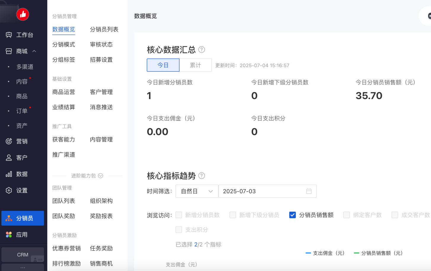 私域运营，持续成交