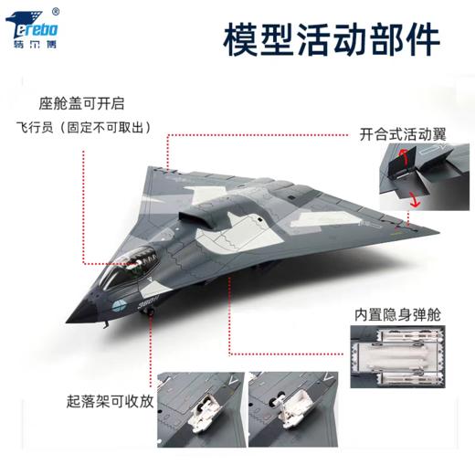 【长春航展、九三阅兵纪念品·新品重磅】特尔博1:72歼36模型六代机战斗机银杏叶歼轰36飞机模型 | 前15名购买送地勤人员套装或任意3个军机系列冰箱贴 | 商品图2