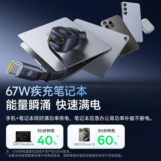 倍思 PrimeTrip VR2 Max 伸缩线车载充电器 商品图3