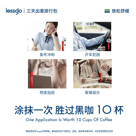 “一支约用半年！买就送20片蒸汽眼罩”lessgo/利事多 人参红景天灵芝 清凉舒缓精粹乳 滚珠涂抹式 30ml/支 商品图4