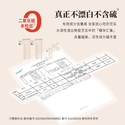 正安原材 道地肇庆红皮芡实 粒大饱满粉糯清香 优质原材 400g/罐【冷藏保存】 商品图2