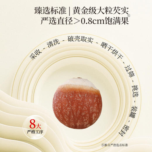 正安原材 道地肇庆红皮芡实 粒大饱满粉糯清香 优质原材 400g/罐【冷藏保存】 商品图7
