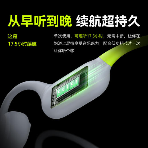 尝鲜-兰士顿耳机 BE19绿 气传导运动耳机 商品图3