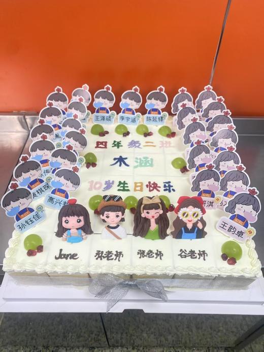 庆典杯子蛋糕 商品图3