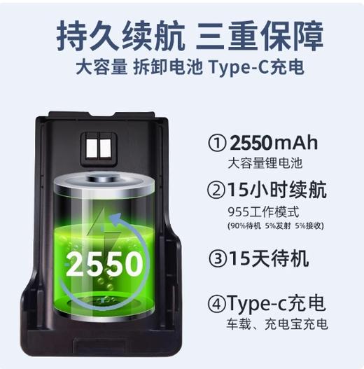 【JL】爱国者e266对讲机 插卡 商品图1