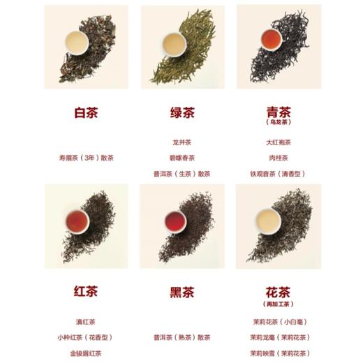 小罐茶园口粮系列尝鲜装滇红 商品图4