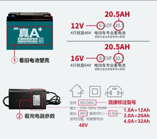 【JL】超威电池 6-EVF-32.6  电动道路车辆用石墨烯电池 5块/1组 商品图2