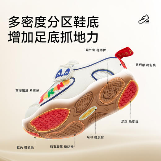 泰兰尼斯101秋季新品女宝宝步前鞋宝宝鞋婴幼儿男宝宝透气赤足鞋 T24B5C6504 商品图3