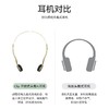 Cleer Clip 头戴式耳机  开放式头戴AI耳机蓝牙空间音频杜比4067 商品缩略图3
