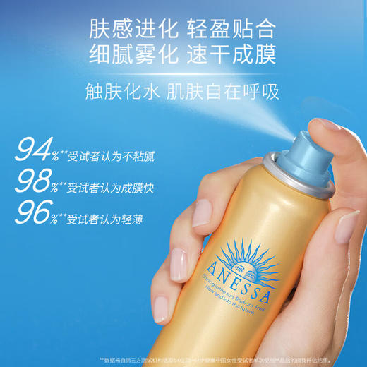 资生堂安热沙智感倍护防晒喷雾60g新款 商品图2