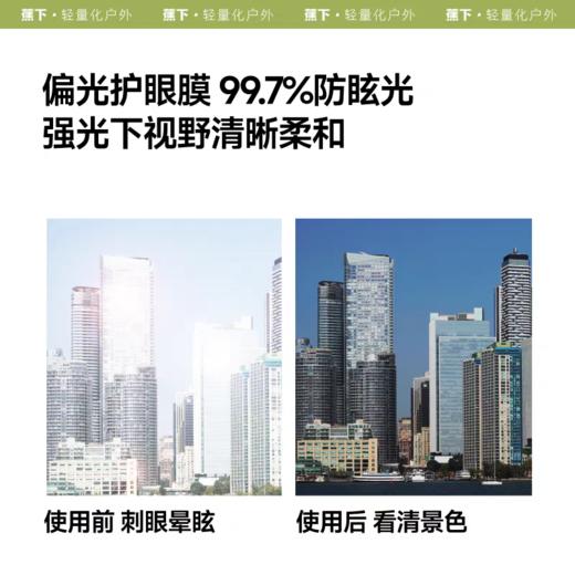 蕉下方圆大框折叠墨镜FD428 商品图2