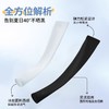 【9.9到手❗️UPF50+冰丝凉感袖套】炒级舒服的材质，透气不闷热，有效阻隔紫外线，薄款冰丝宽松袖套女手套，骑行防紫外线冰袖护臂L 商品缩略图1