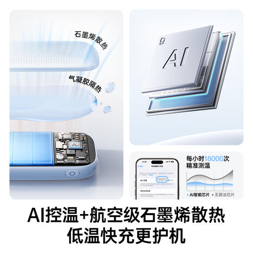 【爆款主推】倍思 EnerFill FC21 Q电3 Ultra 分离式自带线移动电源 苹果17 商品图5