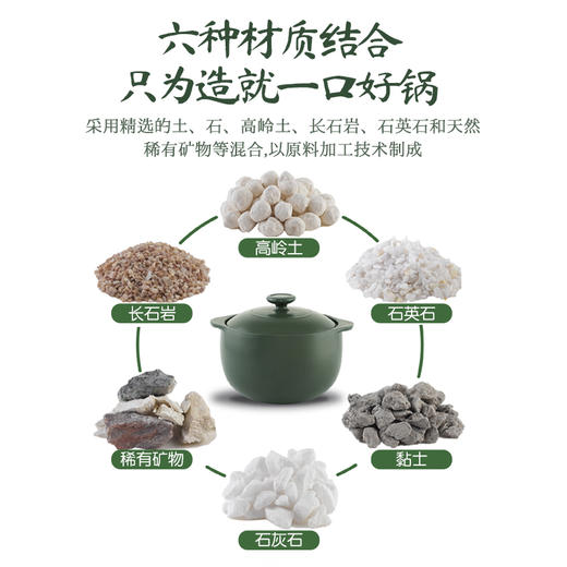 Minh Long养生瓷锅陶瓷锅汤锅天青色/绿色/红色-YHD 商品图6