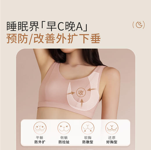 奶糖派深梦睡眠文胸女防外扩防下垂大胸内衣无钢圈舒适女士胸罩 商品图2