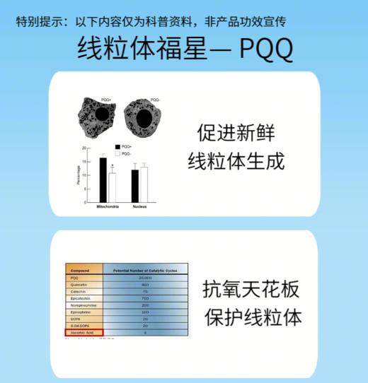【国研中心联合出品】赛尔工坊PQQ精参活力片（99.9%纯度） 商品图6