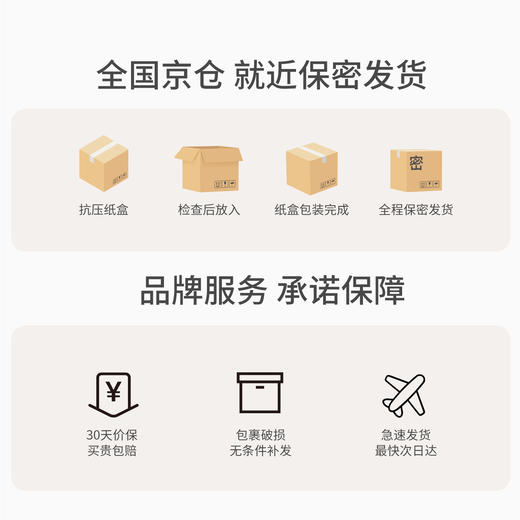 羞羞哒嗨潮无储型安全避孕套超薄热感玻尿酸不油腻夫妻情趣计生情趣用品 商品图8