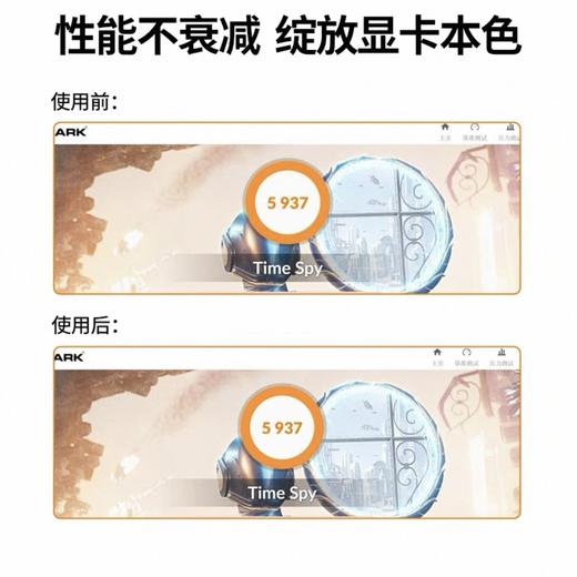 显卡Pcie4.0机箱延长线 显卡x16连接线加强抗干扰 超强兼容 商品图5