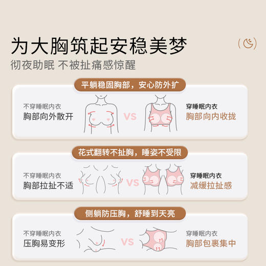 奶糖派深梦睡眠文胸女防外扩防下垂大胸内衣无钢圈舒适女士胸罩 商品图3