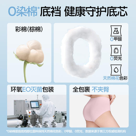 SIINSIIN棉棉内裤2.0（3件装） 商品图3