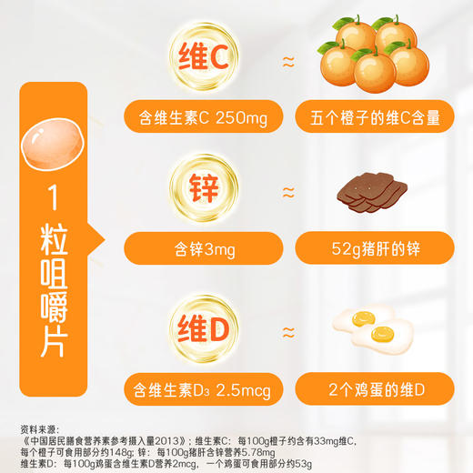 佳思敏（Nature's Way）儿童 VC+锌+D3咀嚼片75片(甜橙味) 商品图2