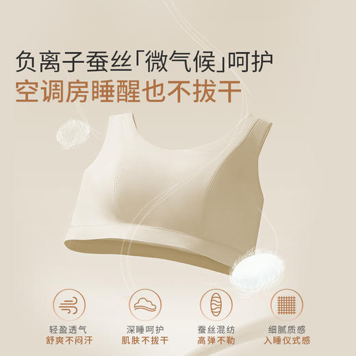 奶糖派深梦睡眠文胸女防外扩防下垂大胸内衣无钢圈舒适女士胸罩 商品图1