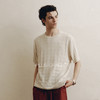 PLUS CRASH夏季潮牌新款简约时尚百搭字母肌理感圆领短袖针织衫 商品缩略图2